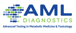 AML Diagnostics 