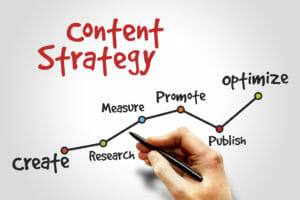 Addiction Treatment Center Marketing Content Strategy